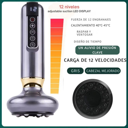 KAO LIFT™ - Reafirmante Corporal.